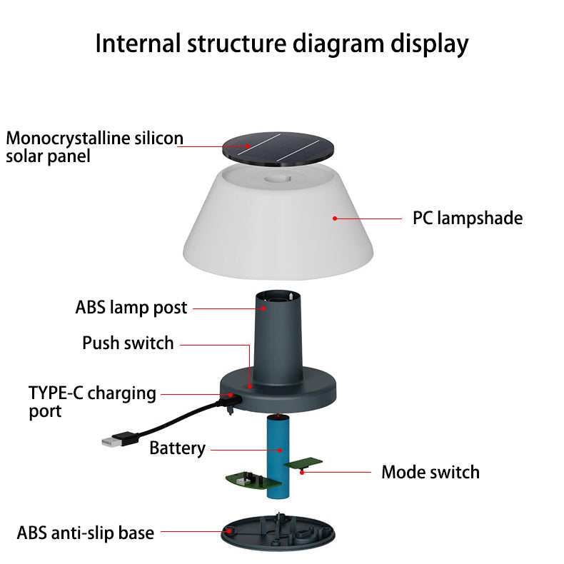 Modern Minimalist Waterproof Solar Mushroom ABS PC LED Outdoor Light For Garden