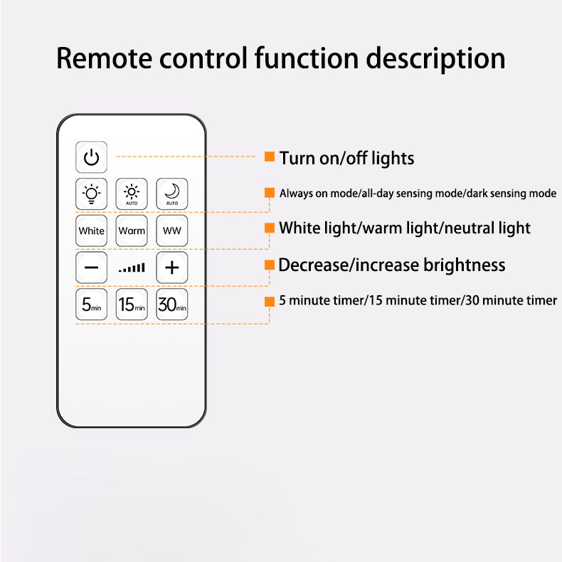 Modern Simplicity Waterproof ABS Round LED Rechargeable Motion Sensor Wall Sconce Lamp For Outdoor Patio