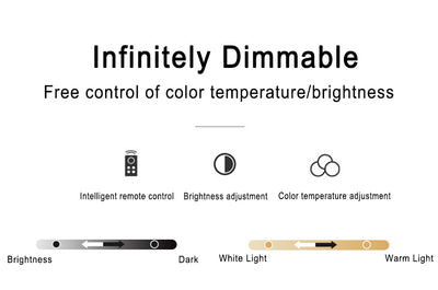 Minimalistische 1-Licht-Linear-Acryl-3-Farben-veränderbare LED-Unterputzbeleuchtung 