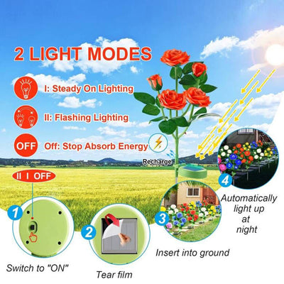 Modern Art Deco Solar Waterproof Rose Plastic Stainless Steel LED Ground Plug Outdoor Light For Garden