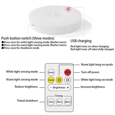 Moderne minimalistische runde ABS magnetische LED USB menschlichen Sensor Nachtlicht Wandleuchte Lampe für Schlafzimmer 