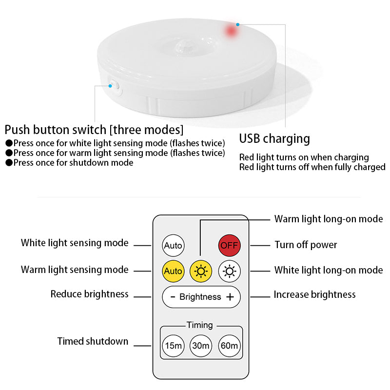 Moderne minimalistische runde ABS magnetische LED USB menschlichen Sensor Nachtlicht Wandleuchte Lampe für Schlafzimmer 