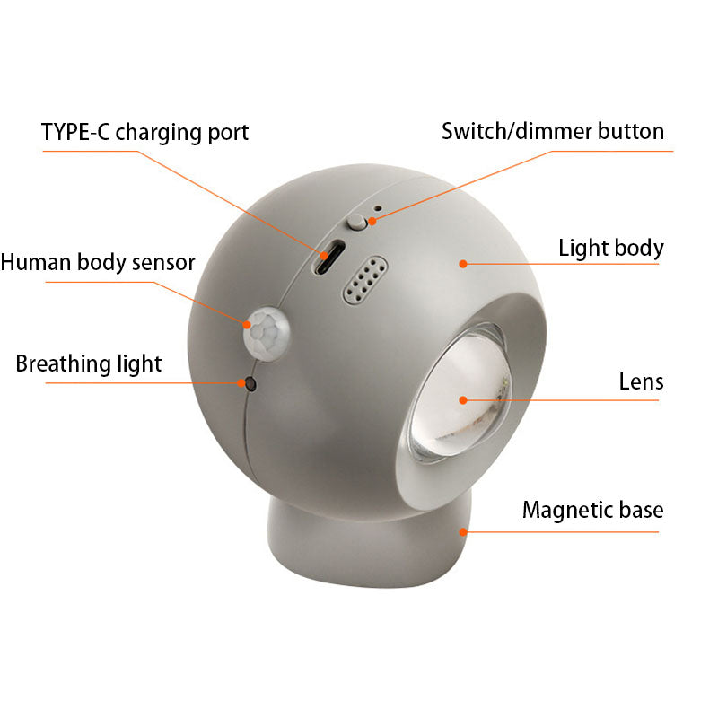 Contemporary Nordic ABS Globe Ball USB Charging Magnetic LED Spotlight Wall Sconce Lamp For Bedroom