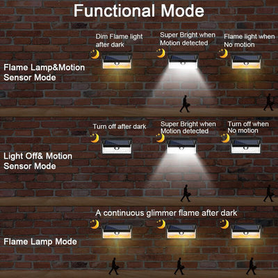 Outdoor Solar Flame Trapezoid Sensor LED Patio Wall Sconce Lamp