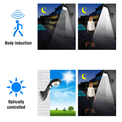 Solar Garden Body Induktionsbeleuchtung Wasserdicht COB Außenleuchte Wandleuchte Lampe 